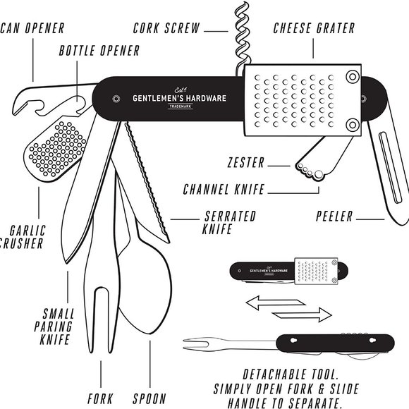 Camping Tool, Hiking Tool, 12-in-1 Stainless Steel Multi Tool, wood handles - Picture 4 of 10